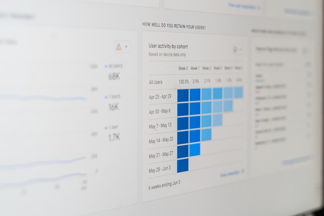 search engine optimization